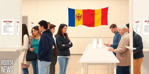 Moldova’s Election: Putin’s Pressure on Europe’s Frontline