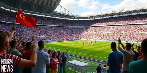 بيراميدز vs أوكلاند سيتي: افتتاح كأس الإنتركونتيننتال 2025