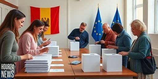 Moldova at the crossroads: Putin tests Europe as Moldova heads to elections