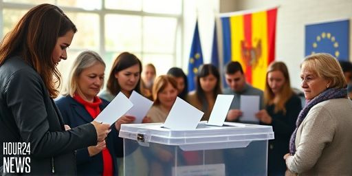 Moldova Election: PAS Secures Absolute Majority, Advances Pro-EU Path