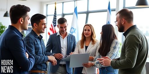 Impact of New H-1B Visa Requirements on Israeli Workers