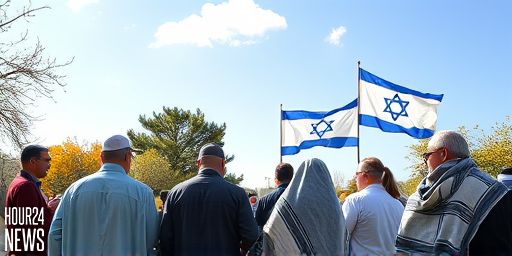 Dramatic Weather Change Ahead: Yom Kippur Forecast