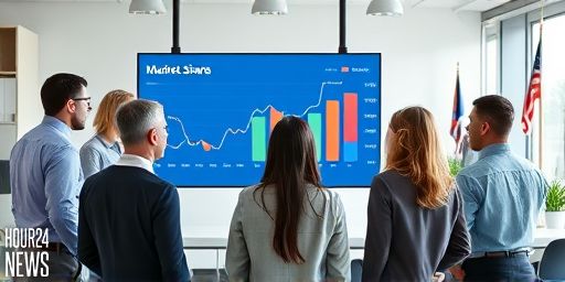 Windows 11 Adoption Stalls as Windows 10 Share Dips and Windows 7 Rebounds