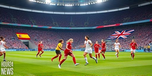 Atlético Madrid vs Manchester United Women’s Champions League: Live Preview and Analysis