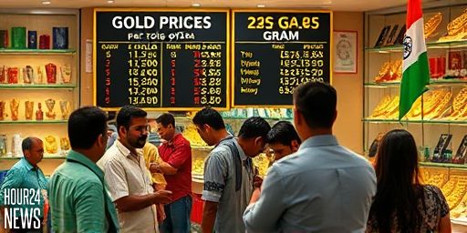 Gold Price per Tola Update: 22K Jewelry Drops to Rs 86,720