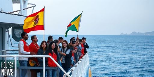 Global Sumud Flotilla Intercepted by Israeli Forces in Gaza