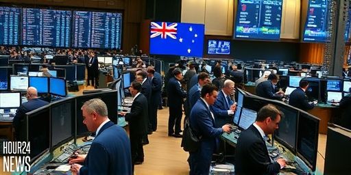 Markets Live: ASX Poised Higher Despite Trump-China Tensions
