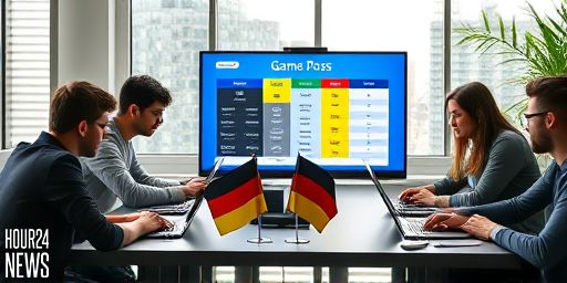 Game Pass Overhaul: Higher Prices and New Tiers Explained