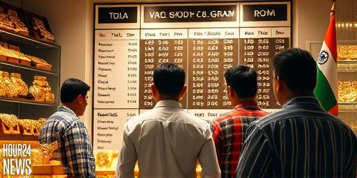 Gold Price Today in Chennai: Tola and Gram Decline