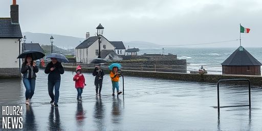 Weekend Weather Warnings Across Ireland: What to Expect and How to Stay Safe