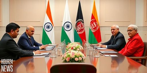 Pakistan’s Strong Reservations Over India-Afghanistan Joint Statement and Muttaqi Remarks
