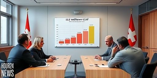 Jura Faces 16.2 Million CHF Deficit in 2026: Budget Outlook