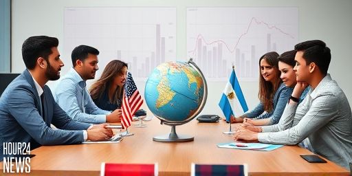 Trump and Argentina Elections: Tariffs, Aid, and Stakes