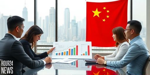 China’s 14th Five-Year Plan: New Milestones in Economic and Social Development