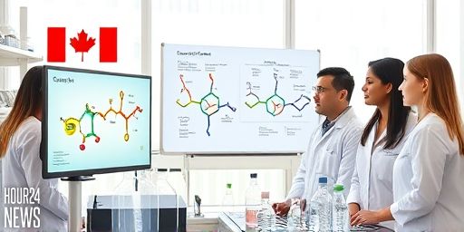 Unlocking Nature’s Blueprint: How Plants Produce Cancer-Fighting Mitraphylline