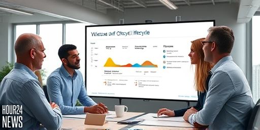 Windows 10 End of Support: Office and Server EOL Migrations