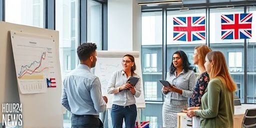 UK GDP August 2025: Modest 0.1% Expansion Reflects Mixed Output