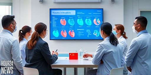 Ethnicity-Specific Genetics Reveal Unique Mutations in Chinese Hypertrophic Cardiomyopathy Patients