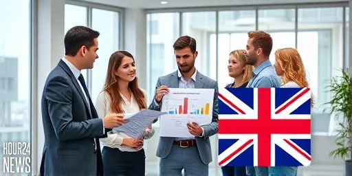 UK Growth Forecast: IMF Sees Second-Fastest G7 Expansion