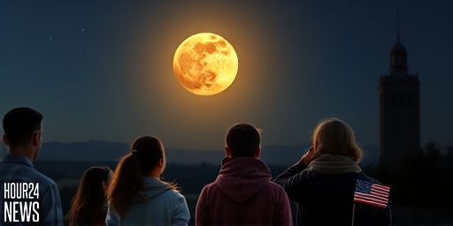 Harvest Moon 2025: How to See the First Supermoon of the Year and the October Full Moon