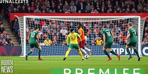 Goalkeeper Kicks Change Football: Short and Long Balls