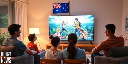 Crunchyroll Price, Free Trial & Content in Australia
