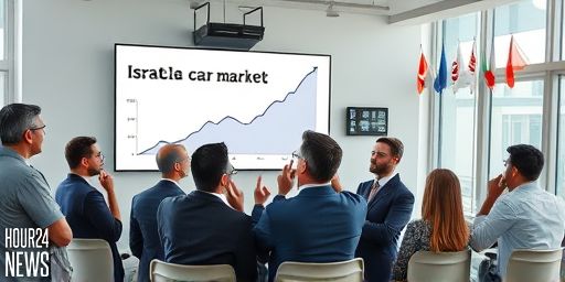 Shaping Israel’s Auto Market: Q3 Summary Shows Chery on Podium