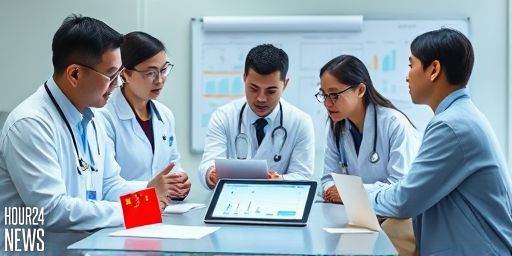 Development and external validation of a machine learning-based model for predicting heart failure risk in Chinese adults with type 2 diabetes