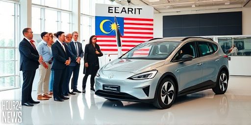 Perodua EV: Malaysia’s First Homegrown Car to National Agenda