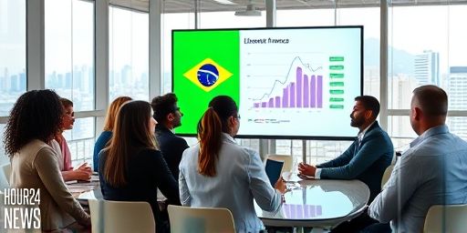 Landscape of Climate Finance in Brazil: Mapping Investment for Transformation