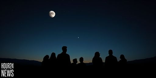 Jupiter and the Moon Align This Weekend in the Night Sky