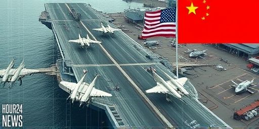 US and China Power Projection with Aircraft Carriers