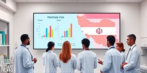 AI-Driven CVD Prediction from Longitudinal Iran Data: Development and Validation