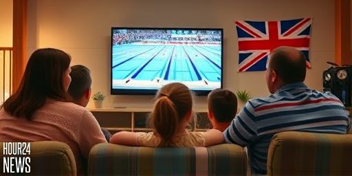 Adam Peaty and the Class Contrast: Why Fame Should Make Us Rethink Family Ties