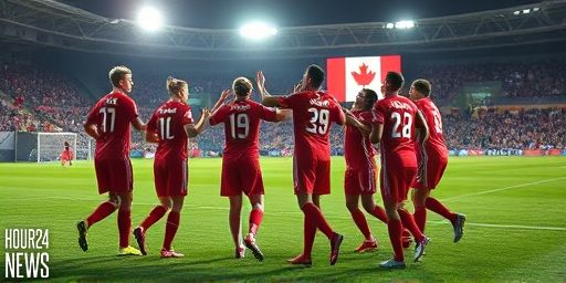 Canada’s First-Ever Win at FIFA U-17 World Cup: Houdini Victory