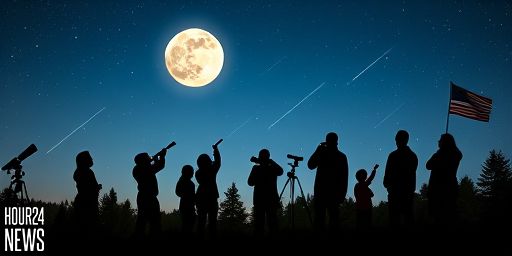 November’s Night Sky: From Mercury’s Evening Glow to the Beaver Moon and Beyond