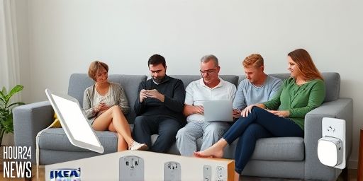 Ikea’s Big Matter Push: 21 New Smart Home Devices