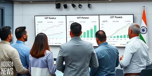 GST Revenue FY26 to Exceed Budget Estimates, SBI Research Says