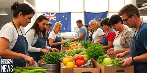 Turning Food Waste into Aid: How Australia Can Feed the Hungry by Reforming Donation Rules