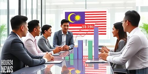 Malaysia Achieves First Services Surplus in 14 Years as Anwar Credits Fiscal Discipline