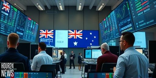 AUD/USD Dips as Aussie PMI Looms and RBA Inflation Focus Holds Markets