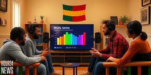 Spotify Unveils Weekly Listening Stats: Your Personal Music Snapshot