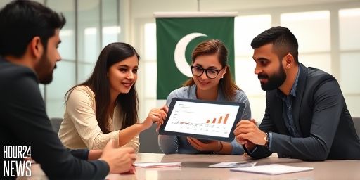 Pakistan Tops $7 Billion Sukuk Issuance in 2025, Nears 20% Shariah-Compliant Debt Target