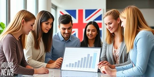 UK Jobs Downturn Hits Young People Harder, Warns Think Tank