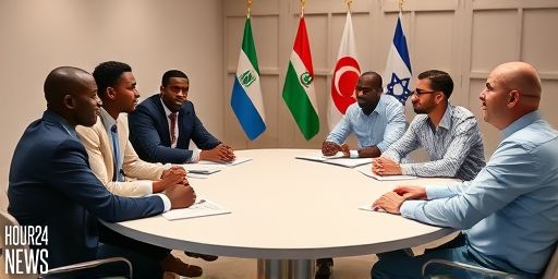 World Leaders Reject Israel’s Recognition of Somaliland as Independent Nation