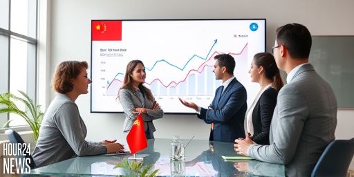 China Tightens Oversight of Internet Platform Pricing Practices