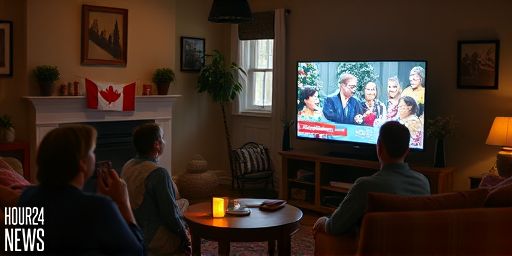 How Hallmark Movies Lift British Columbia’s Economy Beyond the Screen