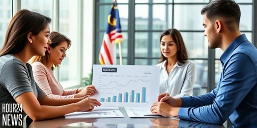 Our 2026 Malaysia Stock Picks: Top Growth Ideas for the New Year