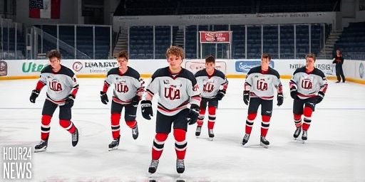 Ten Draft-Eligible Prospects to Watch at the 2026 World Juniors
