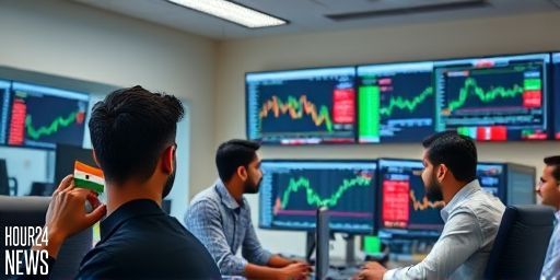 GIFT Nifty Up 35 Points: Key Trading Setup for Today’s Session